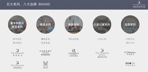 万华生态新家装与黄龙酒店管理集团达成战略合作，加速布局“国资酒管”战略版图