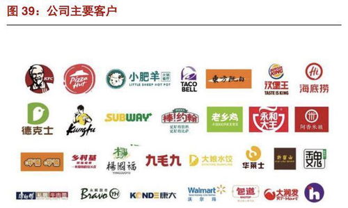 油条大王靠速冻食品敲开资本市场大门 百胜中国万家餐厅背后的供应链版图