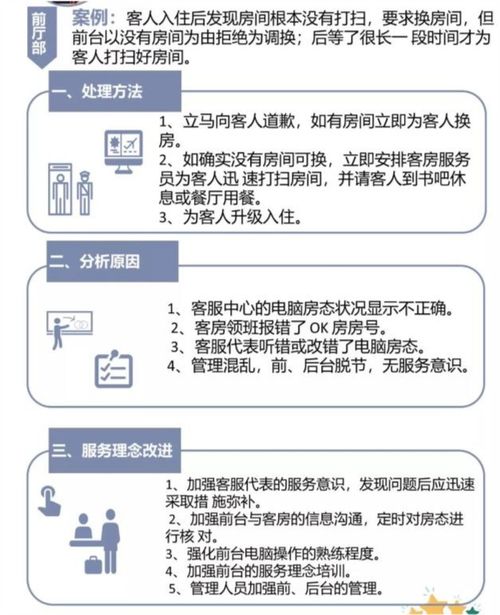 酒店管理中应对客人退房后称遗留财物的标准化处理流程